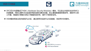 力捷丰参加ST直播视频（4）