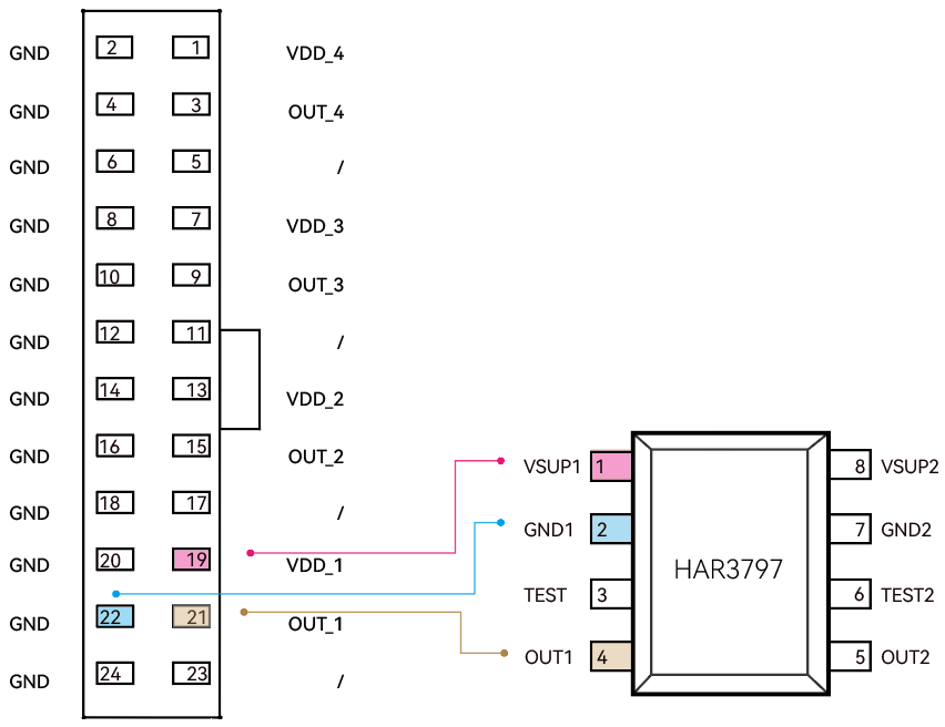 HAR3797 操作指南