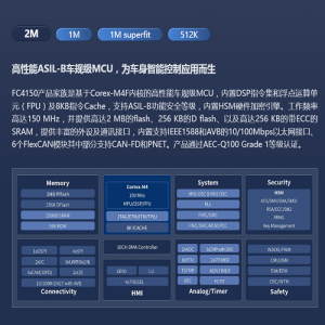 力捷丰烧录器S4/S8支持旗芯微FC4150系列MCU