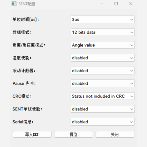 SENT配置
